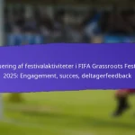 Indflydelse af græsrodsinitiativer på samfundsudvikling i 2025: Case-studier, resultater, feedback