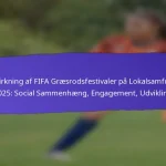 Lokale virksomheders rolle i FIFA Grassroots Festivals 2025: Sponsorship, Deltagelse, Samfundsmæssig indvirkning