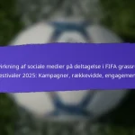 Tilgængelighed i FIFA Græsrodsfestivaler 2025: Faciliteter, Transport, Inklusionsforanstaltninger