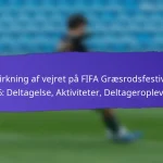 Teknologiens Rolle I Samfundsengagement Ved FIFA Grassroots Festivaler 2025: Apps, Platforme, Feedback