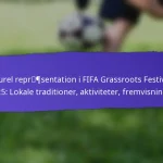 Lektioner Lært Fra FIFA Græsrodsfestivaler 2025: Succeser, Udfordringer, Fremtidige Forbedringer