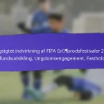 Lektioner Lært Fra FIFA Græsrodsfestivaler 2025: Succeser, Udfordringer, Fremtidige Forbedringer