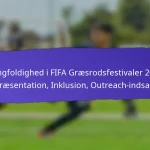 Fællesskabsfeedback om resultaterne fra FIFA Grassroots Festivals 2025: Undersøgelser, Udtalelser, Forslag