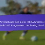 Evaluering af festivalaktiviteter i FIFA Grassroots Festivals 2025: Engagement, succes, deltagerfeedback