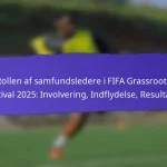 Kønsrepræsentation i FIFA Græsrodsfestivaler 2025: Kvindelig deltagelse, Initiativer, Udfordringer