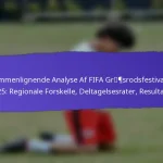 Langsigtet indvirkning af FIFA Græsrodsfestivaler 2025: Samfundsudvikling, Ungdomsengagement, Fastholdelse