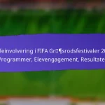 Deltagerfeedback fra FIFA Grassroots Festivals 2025: Undersøgelser, Udtalelser, Forslag