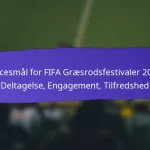 Post-eventanalyse af FIFA-græsrodsfestivaler 2025: Lærte lektioner, forbedringsområder, fremtidig planlægning