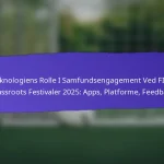 Indvirkning af vejret på FIFA Græsrodsfestivaler 2025: Deltagelse, Aktiviteter, Deltageroplevelse