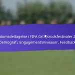 Indvirkning af sponsorater på FIFA-græsrodsfestivaler 2025: Finansiering, synlighed, resultater